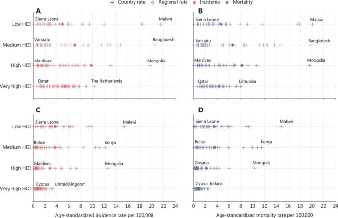 Global-data-reveal-growing-burden-as-BMI-and-tobacco-use.jpg