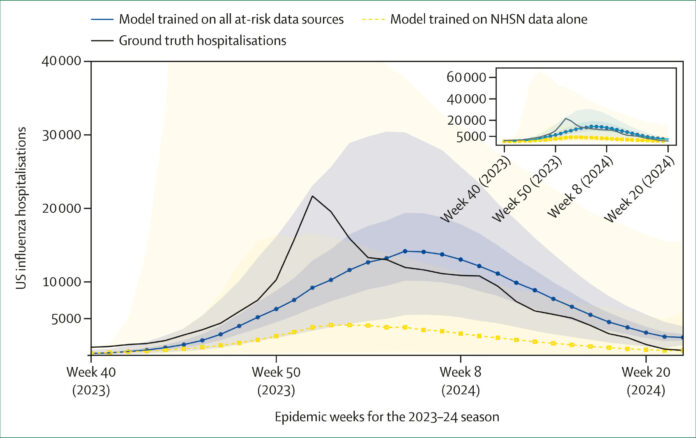 Researcher-examines-impact-of-limiting-public-health-stats.jpg